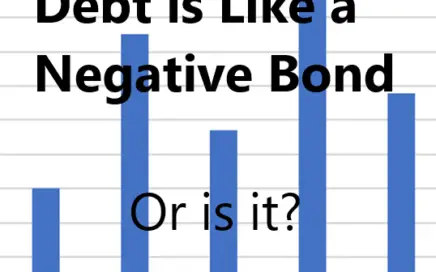 Mortgage NEGATIVE BOND