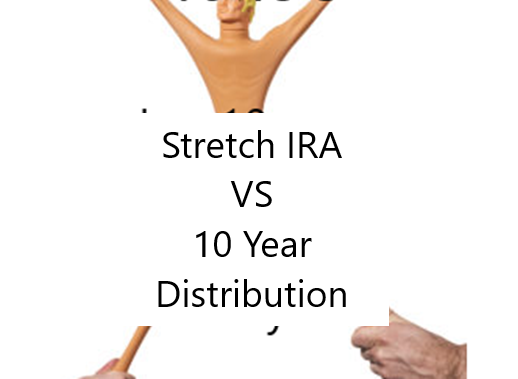 Inherited IRA comparison with 10-year IRA distribution