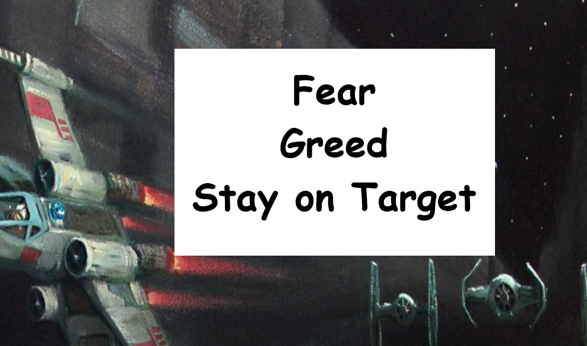Fear Premium