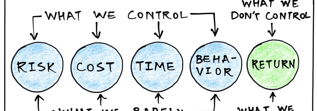 Investor, Know what you Control