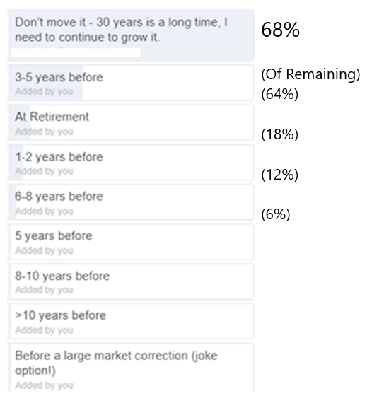 Results of an unscientific survery as to when to de-risk prior to retirement
