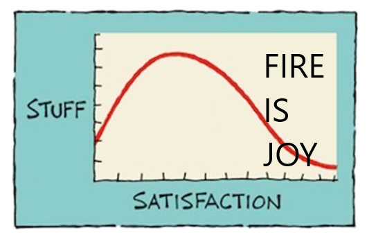 Fire is Joy