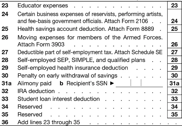 MAGI Calculation: IRMAA and Premium ACA Tax Credits 4 Modified Adjusted Gross income calculation