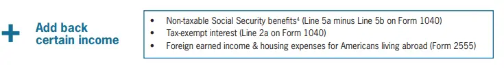 MAGI Calculation: IRMAA and Premium ACA Tax Credits 6 ACA Premium tax credits calculating MAGI