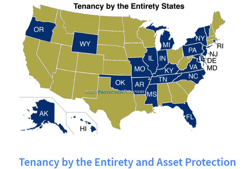 Physician tenancy by the entirety