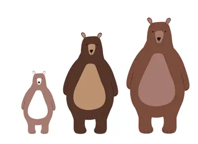 Goldilocks Effect explains why financial advice sucks