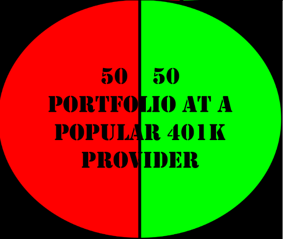 50/50 Portfolio