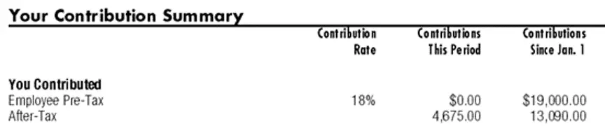 Note the amount of After-Tax Contributions available to Convert