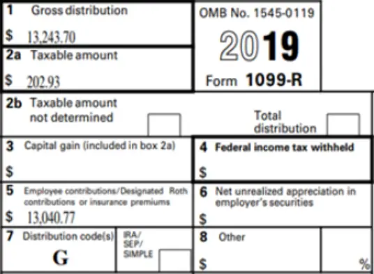 Tax Forms from the distribution