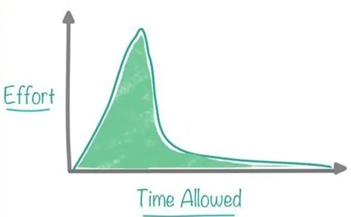 shockingly simple math for shockingly simple math for