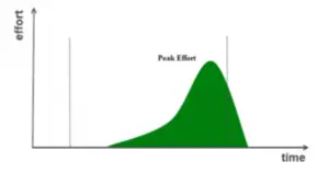 shockingly simple math for shockingly simple math for