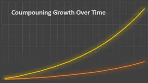 the shockingly simple math behind early retirement reddit the shockingly simple math behind early retirement reddit