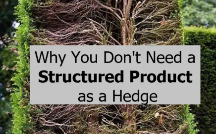 Structured product Hedge Funds