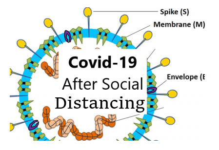 Covid-19 after social distancing