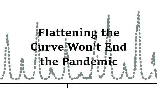 Flatten the curve