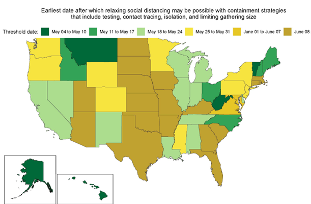 State Opening Date Recommendations