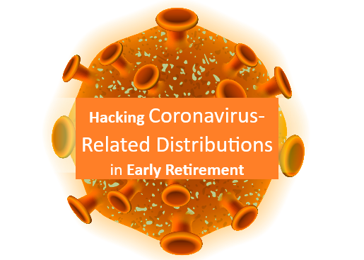 Hacking Coronavirus-Related Distributions