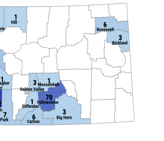 Montana’s Largest Town (Billings) has only 70 cases of Covid-19