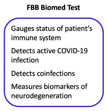 virologist answers covid-19 questions