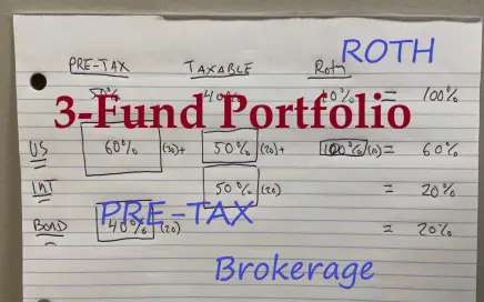 The 3-Fund Portfolio in Different Account Types