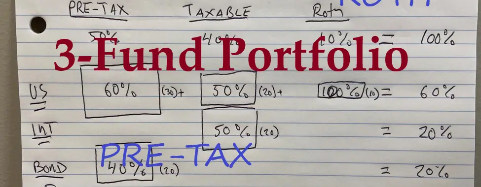 Visualize the 3-Fund Portfolio Across the Taxable Account Types