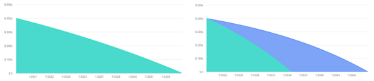 15 Year Mortgage vs Investing 1 15 year mortgage vs investing