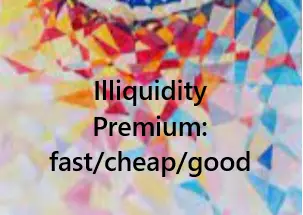 illiquidity premium