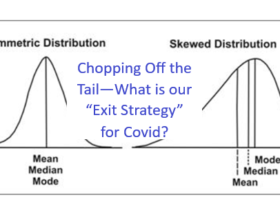 Chopping off the Tail Covid