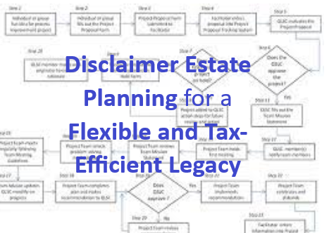 qualified disclaimer estate planning