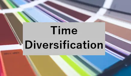 Time Diversification