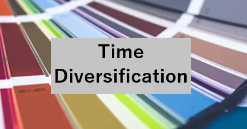 Time Diversification