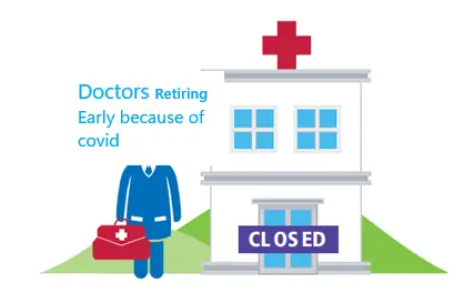 Doctors Retiring Early Because of Covid 1 Doctors Retiring Early Because of Covid