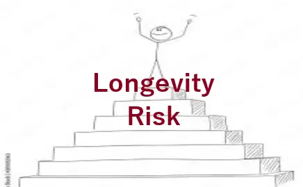 longevity risk and retirement planning