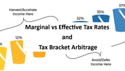 Tax Rate Arbitrage
