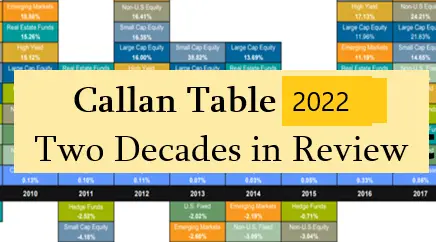 Callan Chart 2022 1 callan 2022