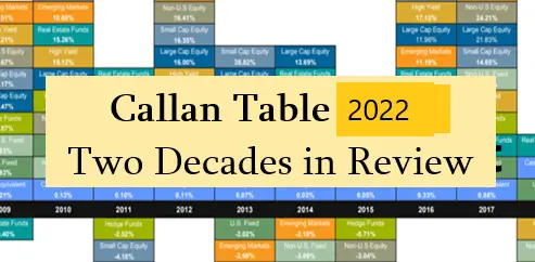 callan 2022