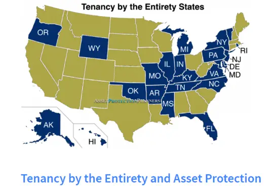 doctor asset protection and estate plan