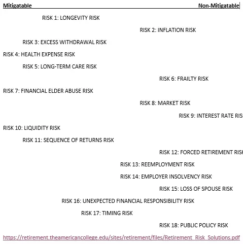 retirement specific risks