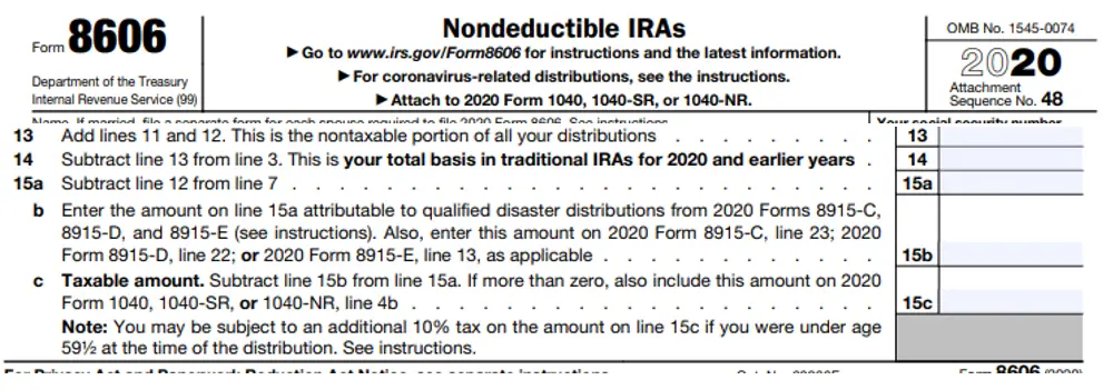 non-deductible-iras-a-comprehensive-guide-fiphysician