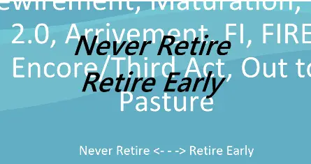 Never Retire, Retire Early