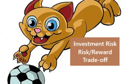 investment risk trade-off