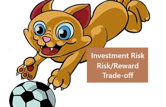 investment risk trade-off