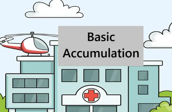 The Basics of Accumulation